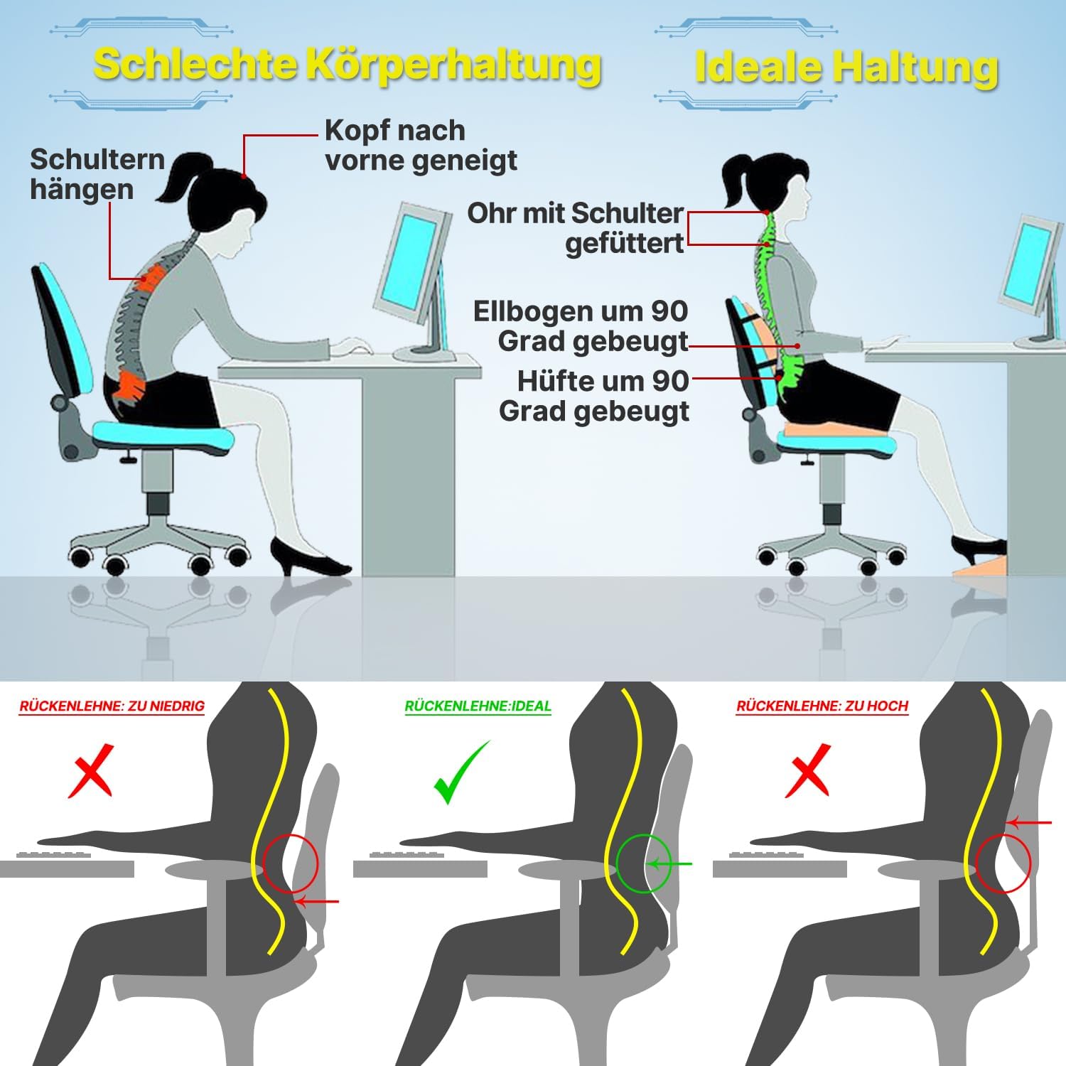 Ergonomisches Rückenkissen aus Memory Foam